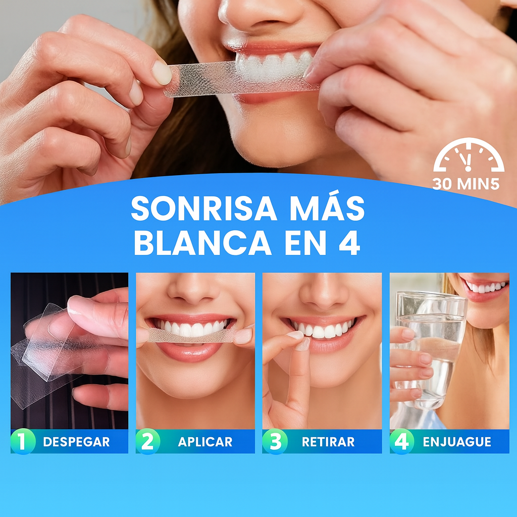 Tiras Blanqueadoras de Solvia