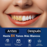 Tiras Blanqueadoras de Solvia
